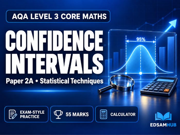 AQA L3 Core maths Confidence Interval-Paper 2A