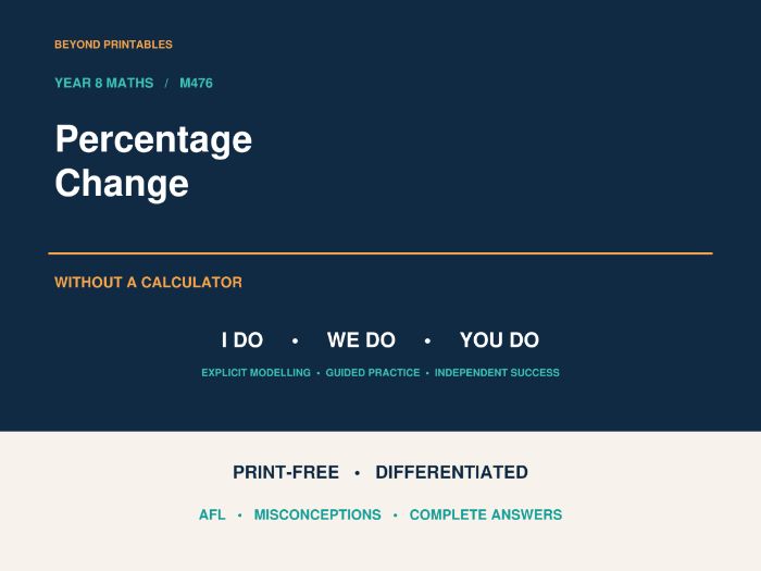Percentage Change | I Do, We Do, You Do | Year 8 Maths print-free LESSON