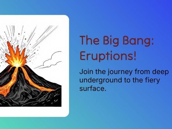 KS2 - Volcanoes – Parts of a Volcano & Eruption Mechanics