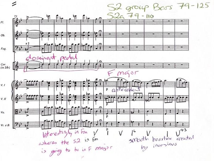Schubert’s Symphony no 5 in Bb major MOVEMENT 4 ANNOTATED SCORE