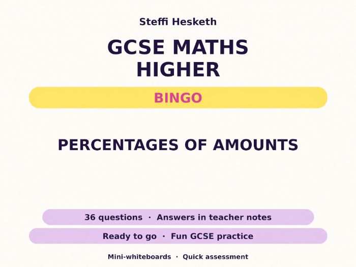 Percentages of Amounts GCSE Maths Higher Bingo