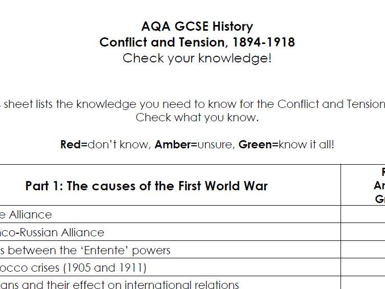 AQA GCSE History 9-1 Conflict & Tension 1894-1918 RAG Sheet