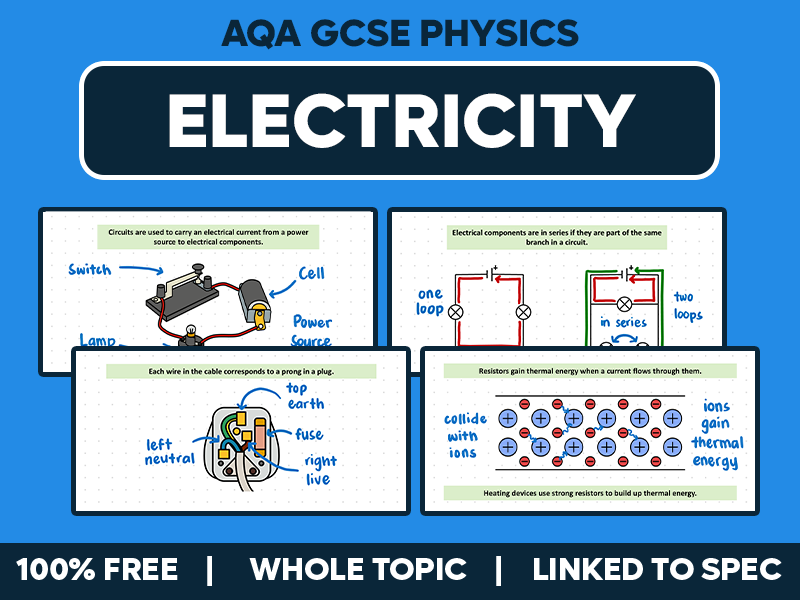 GCSE AQA Physics Lessons - Electricity - Whole Topic Pack