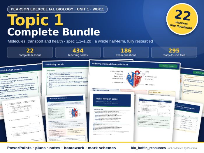 IAL Biology Edexcel Unit 1 Topic 1 – Complete