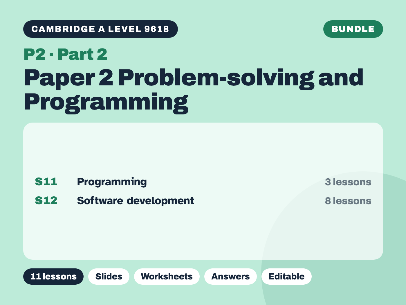 Cambridge A Level Computer Science 9618 – Paper 2 Part 2 (P2.21–P2.31) – Bundle (11 lessons)