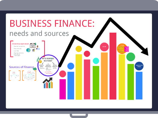 Cambridge iGCSE Business - 5.1 Business finance: needs and sources