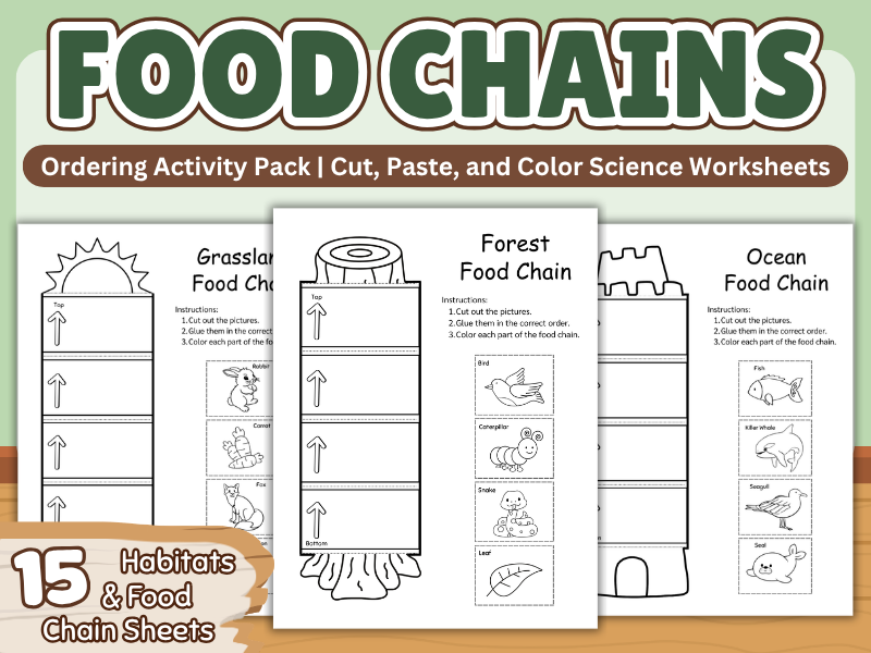 Food Chain Ordering Activity Pack | Cut, Paste, and Color Science Worksheets