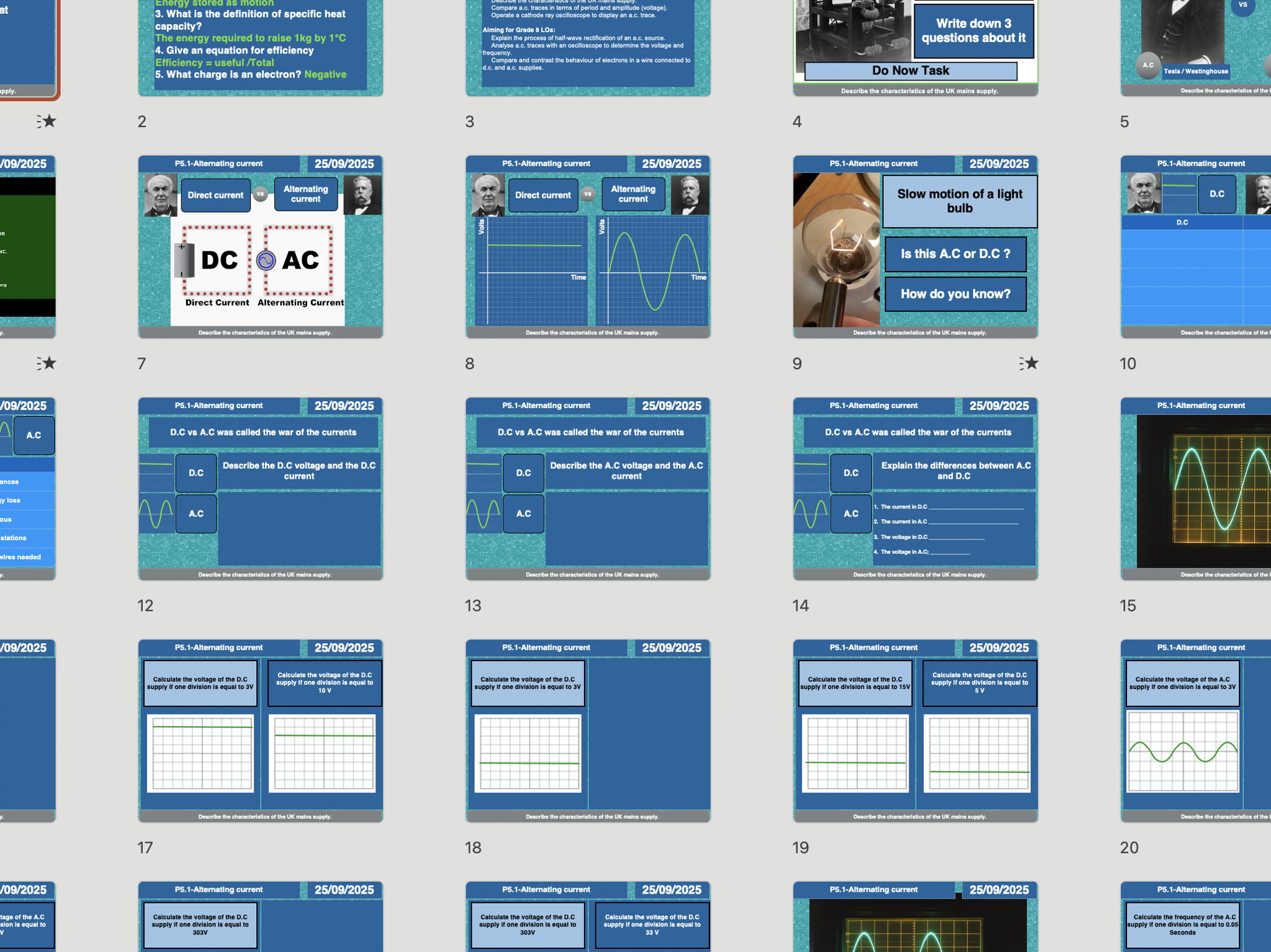 AQA GCSE Physics P5 – Electricity in the Home | Complete Scheme: Editable Lessons, Worksheets, Required Practicals & Free AI Marking
