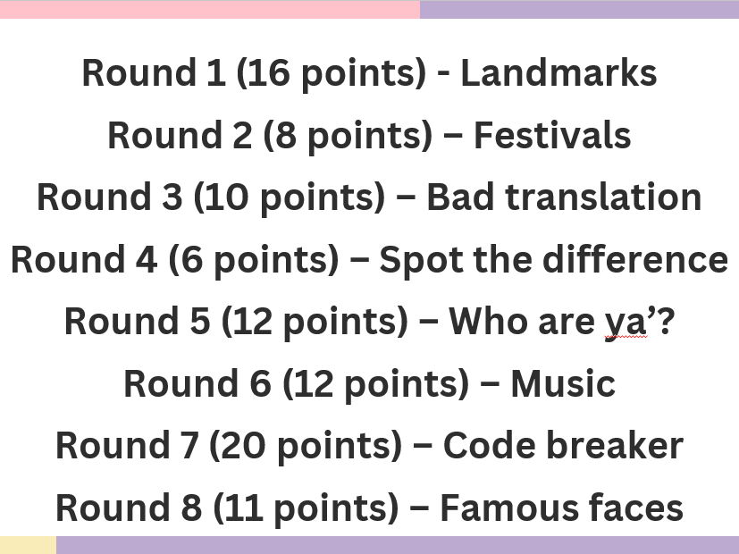 End of Year Culture/Language Quiz