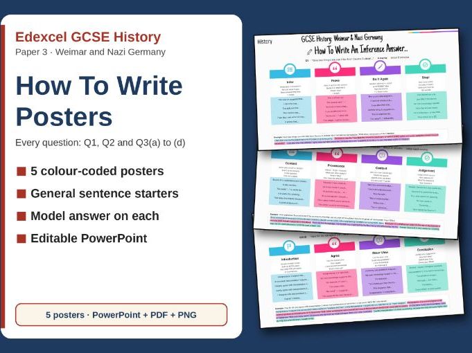 Edexcel GCSE Germany: How To Write posters for Q1-Q3(d) (2025 format, editable)