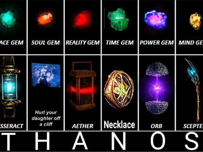 Maths Super Hero Poster - Infinity War