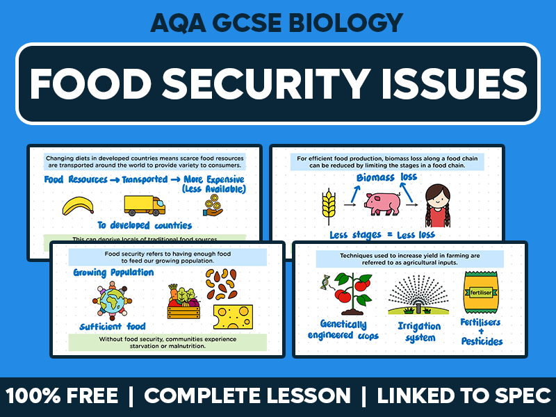 GCSE AQA Biology Complete Lesson - Food Security Issues
