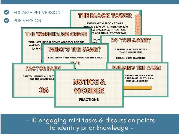 Fractions | Pre-Assessment | Notice & Wonder Maths Talk