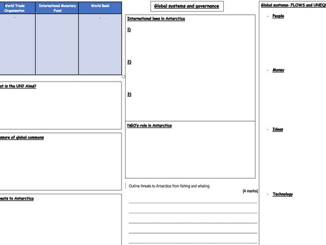 Global Governance AQA A-Level revision sheets