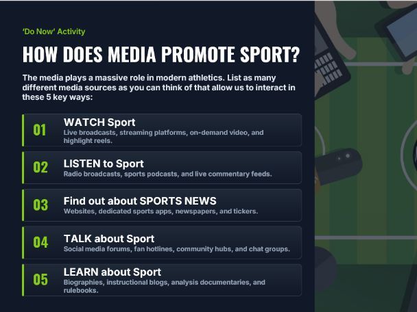 2026-27 - OCR Sports Studies - Sport and the Media - Topic Area 1