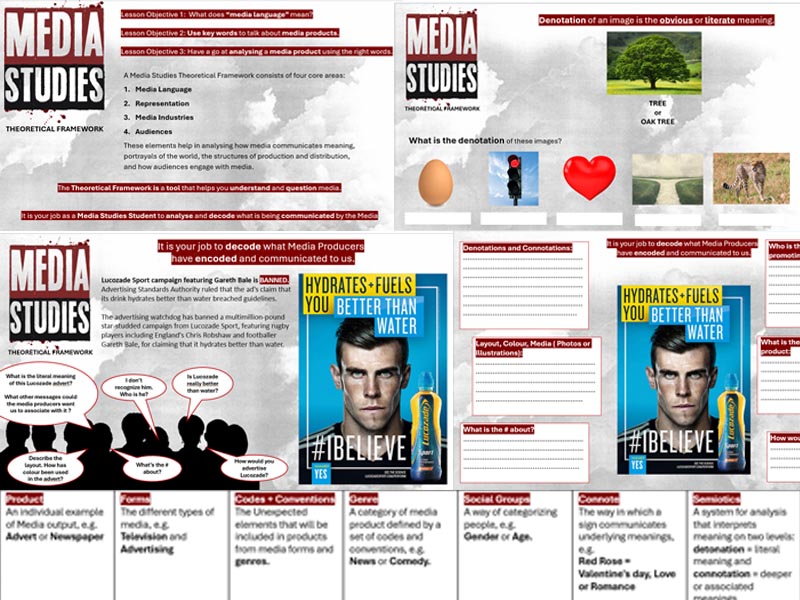 GCSE Media Studies Theoretical Framework 8-page PowerPoint presentation