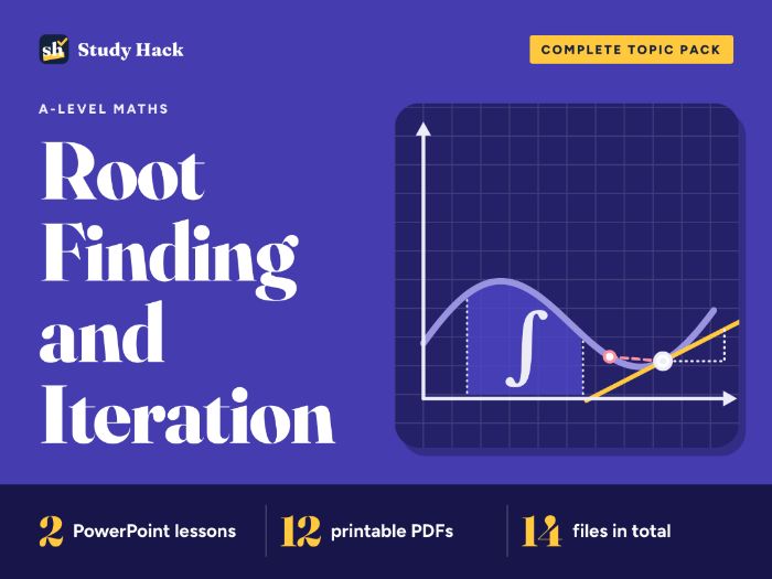 A-level Maths Root Finding and Iteration Pack