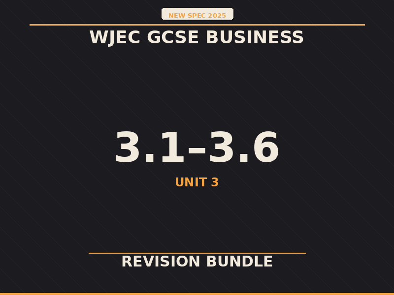 NEW SPEC 2025 WJEC GCSE Business – Unit 3 – REVISION BUNDLE (3.1–3.6)