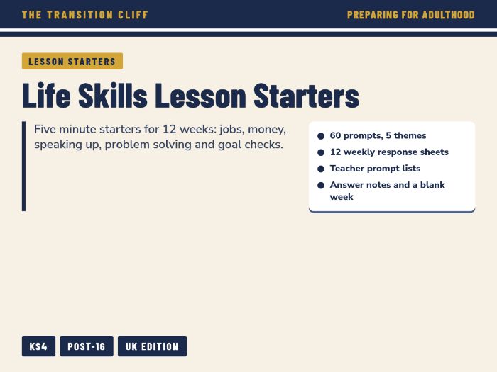 Life Skills Lesson Starters for SEND: 60 Daily Prompts for Work, Money and Self Advocacy (UK)