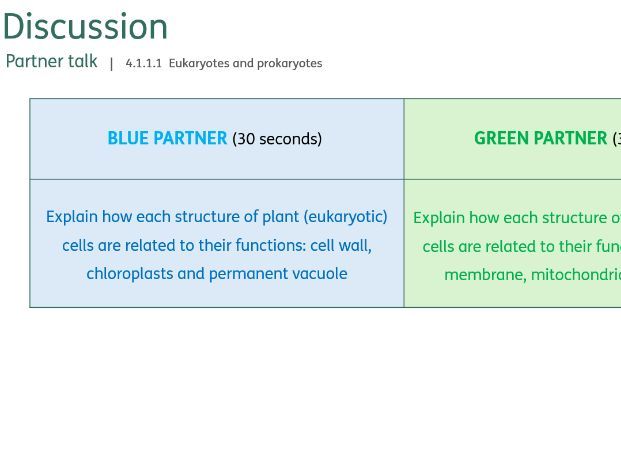 Biology GCSE AQA Discussion questions (pptx)