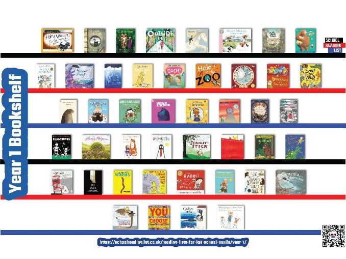 Year 1 Reading List Poster