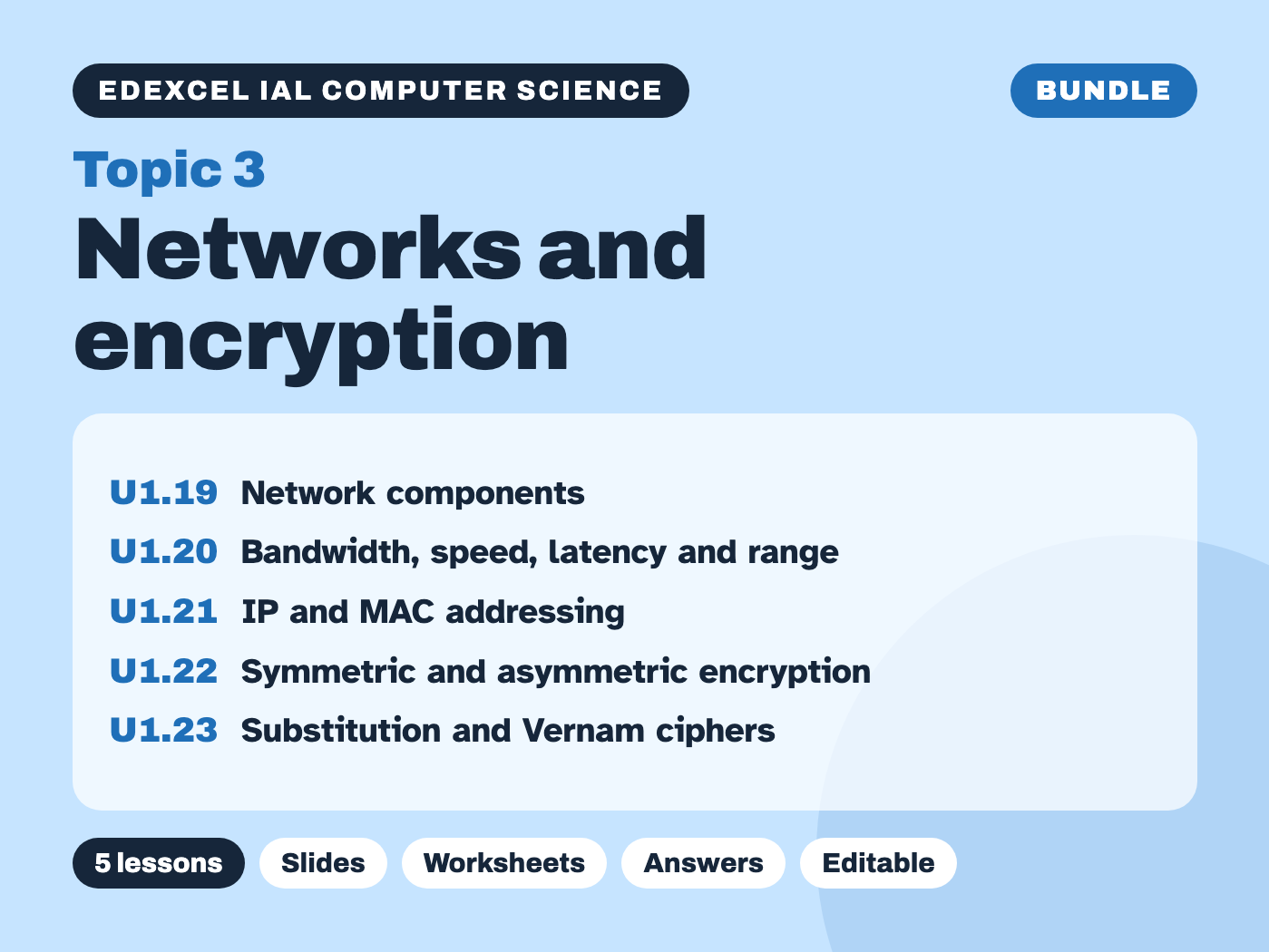 Edexcel IAL Computer Science – Topic 3 Networks and encryption – Bundle (5 lessons)