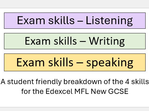 Edexcel new GCSE MFL Exam skills breakdown