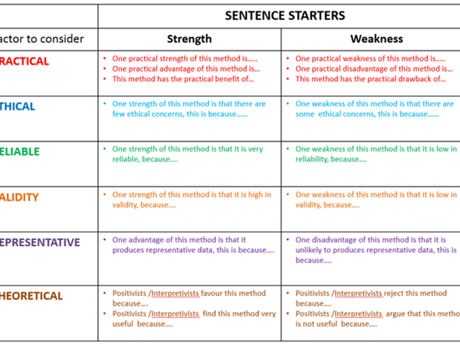 buy scenario innovation experiences