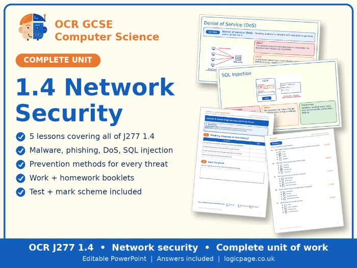 OCR GCSE Computer Science 1.4 Network Security – Complete Unit (J277)