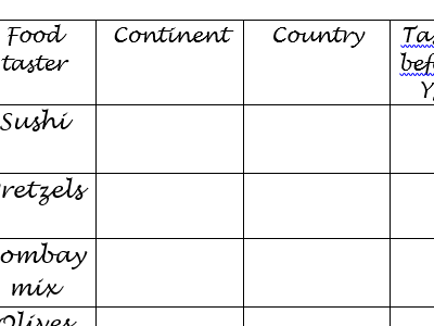 Food around the world activity record sheet