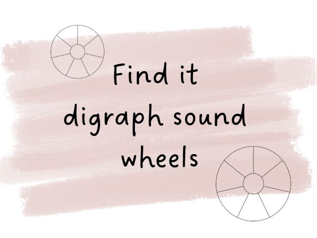 Digraph find it wheels