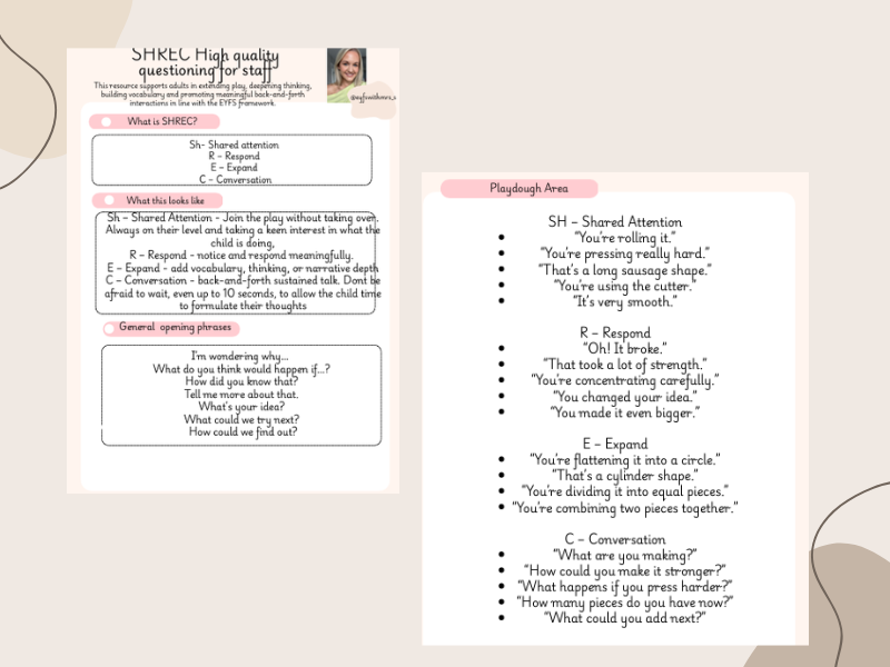 Shrec Approach High Quality Questioning