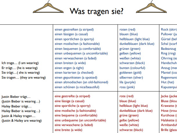 Meine Kleidung - German clothes writing guide