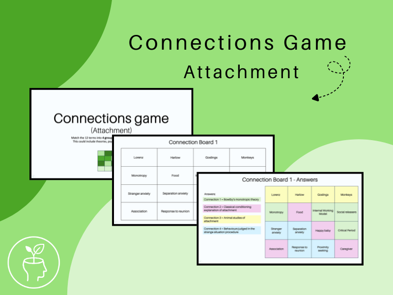 Connections Game - Attachment - Psychology AQA A-Level (2025 specification)