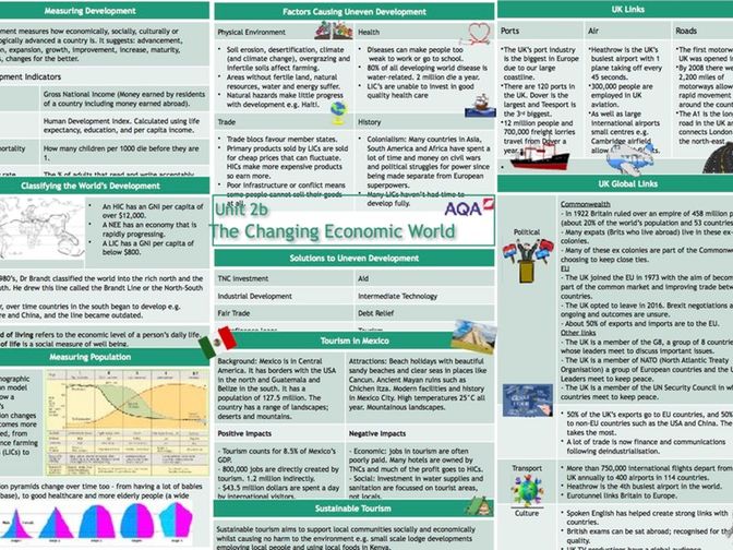 Changing Economic World AQA revision sheet (new Spec 1-9)