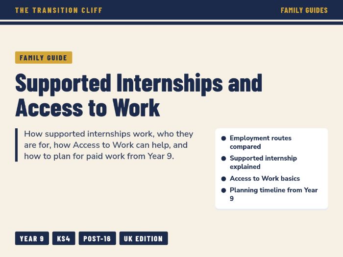 Supported Internships + Access to Work: Family Guide to SEND Employment Routes After School