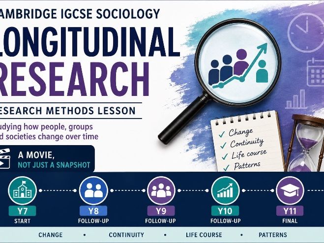 Cambridge IGCSE Sociology: Longitudinal Research – Research Methods Lesson