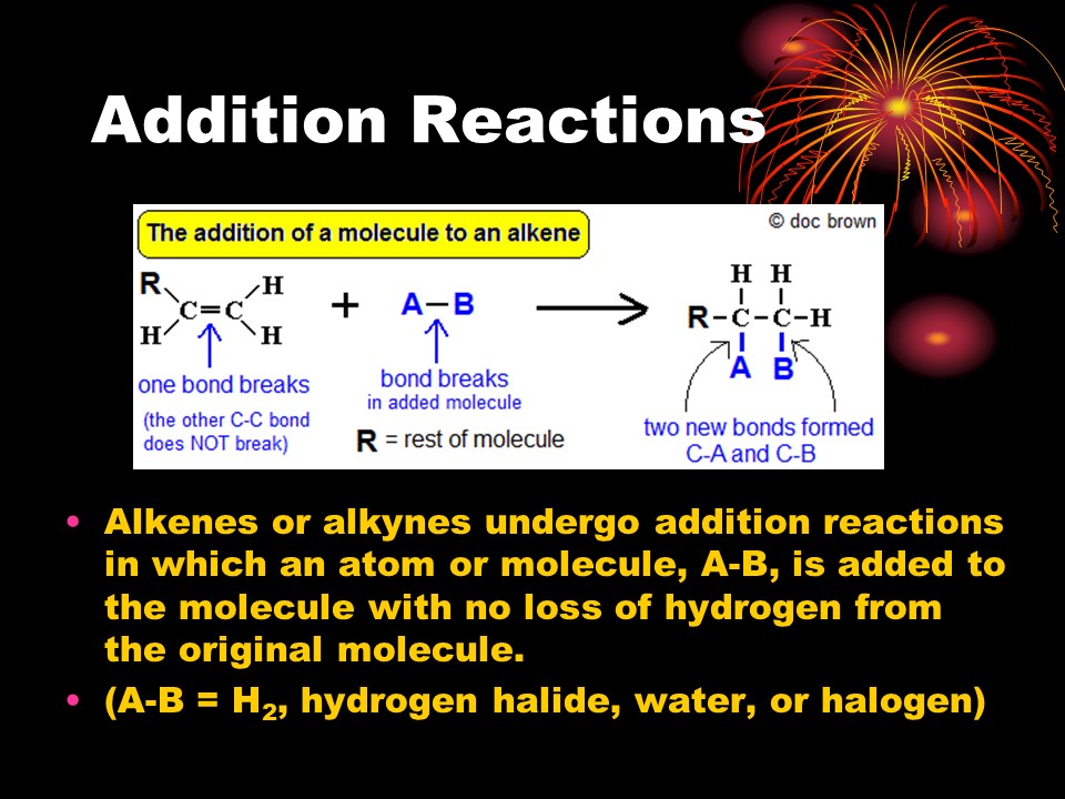 Addition Substitution And Elimination Reactions Grade 12 Chemistry 