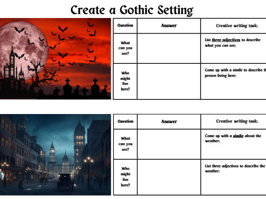 Gothic Creative Writing Worksheets