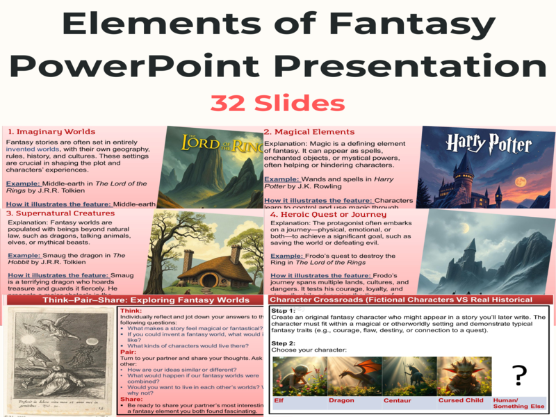 Elements of Fantasy & Activities PowerPoint Presentation (PPT)