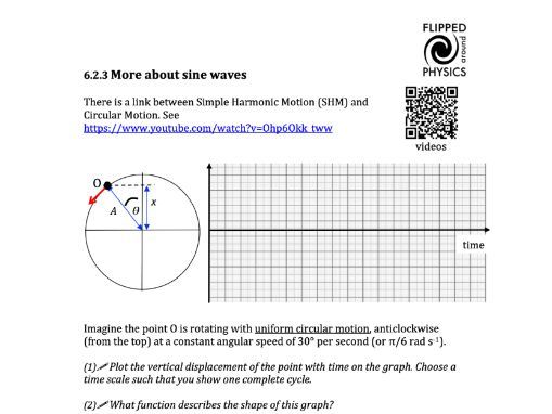More about sine waves