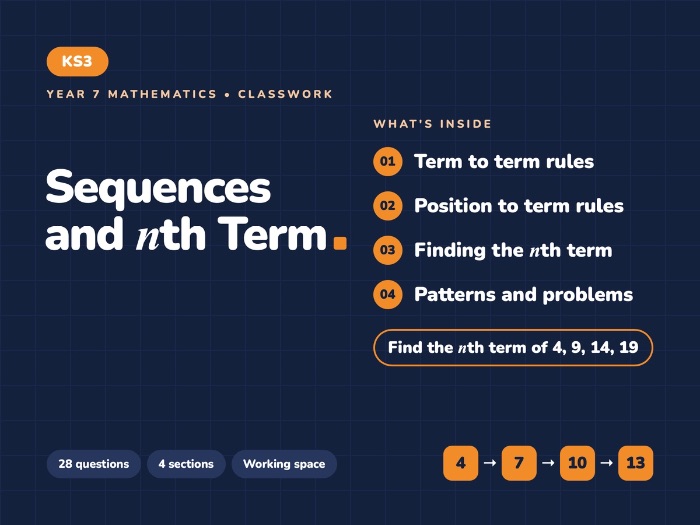 Year 7 Sequences | Classwork Worksheet