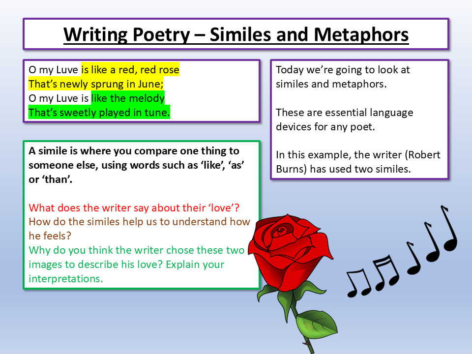 Poetry Writing Similes Metaphors