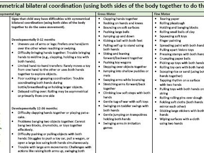 Early Writing Physical Development Skills - Symmetrical Bilateral Coordination - 0 to 11 years