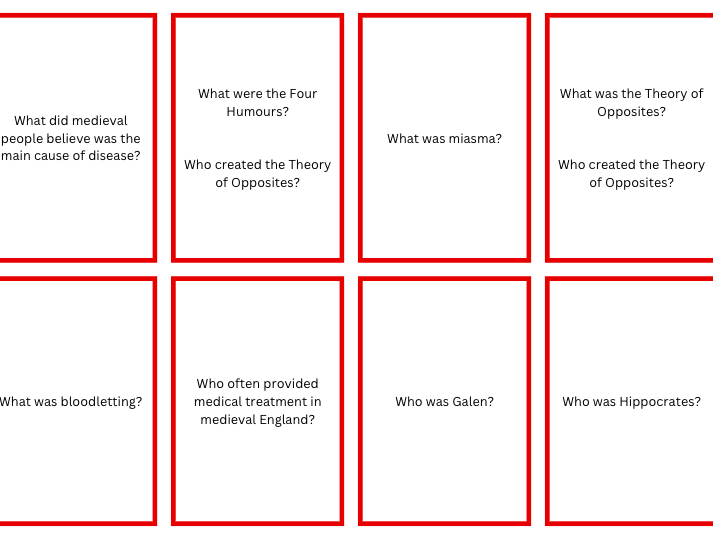 AQA GCSE History Health and the People Flashcards