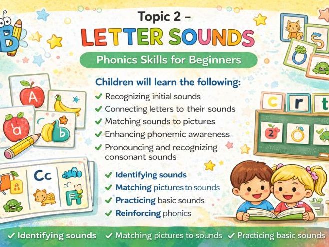 Letter Sounds Worksheets Beginning Phonics
