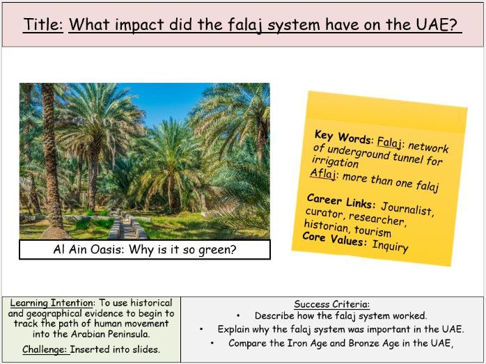 UAE Social Studies/MSC Iron Age Falaj System