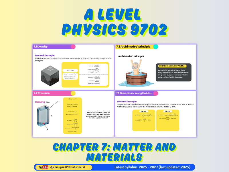 AS & A Level Physics (9702) - Chapter 7: Matter and Materials