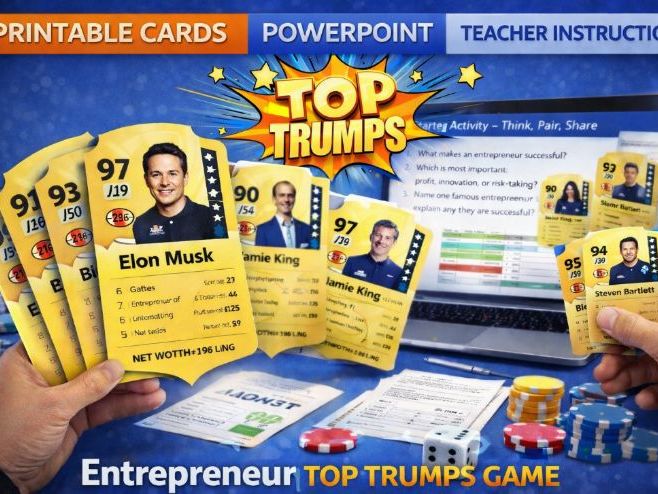 Entrepreneur Top Trumps Game | BTEC Business Level 3 | Interactive Lesson & Cards