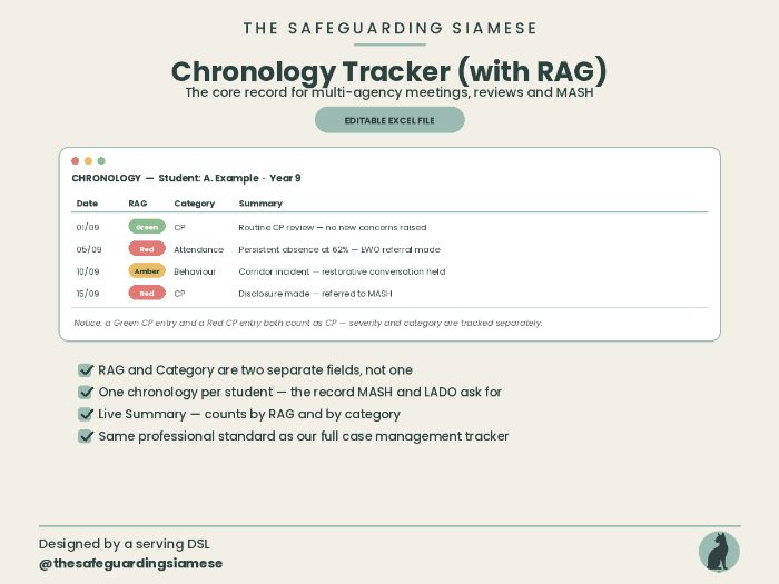 Chronology Tracker with RAG  Multi-Agency Ready Safeguarding Chronology (Editable Excel)